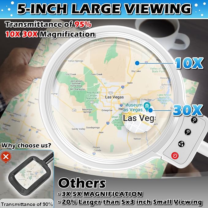 30X 10X Large Floor Magnifying Glass - Image 2