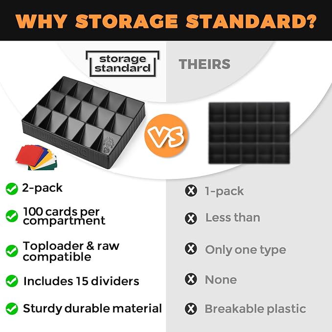 Storage Standard 2 Pack Card Sorting Tray - Image 2