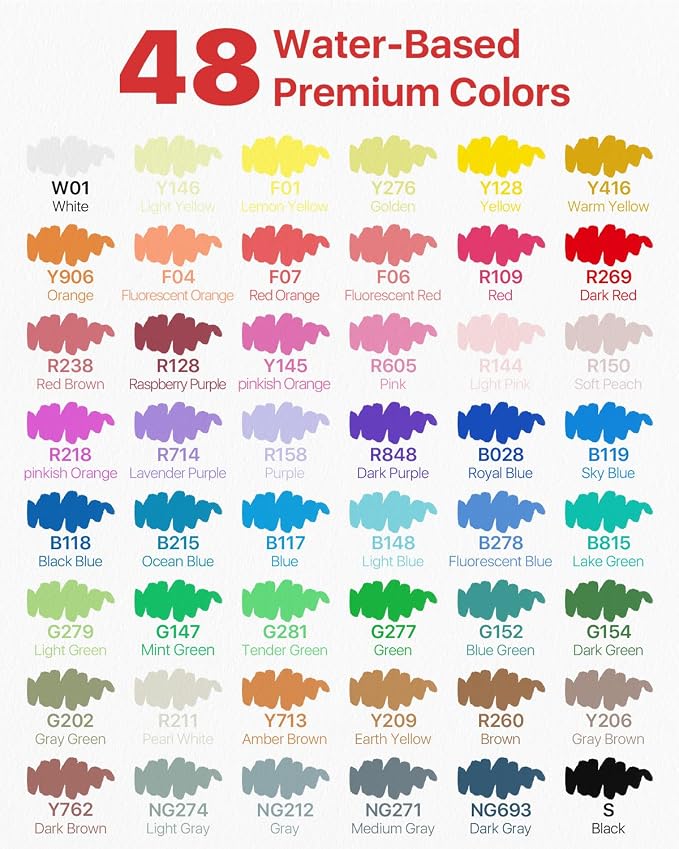 JusArt 48 Colors Acrylic Paint Markers - Image 7