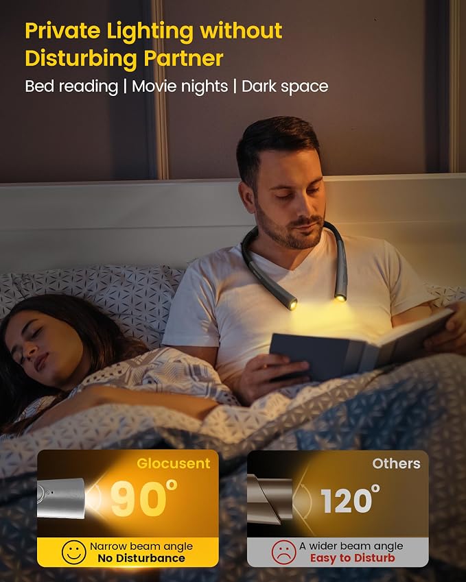 Glocusent Upgraded LED Neck Reading Light, Book Light - Image 4