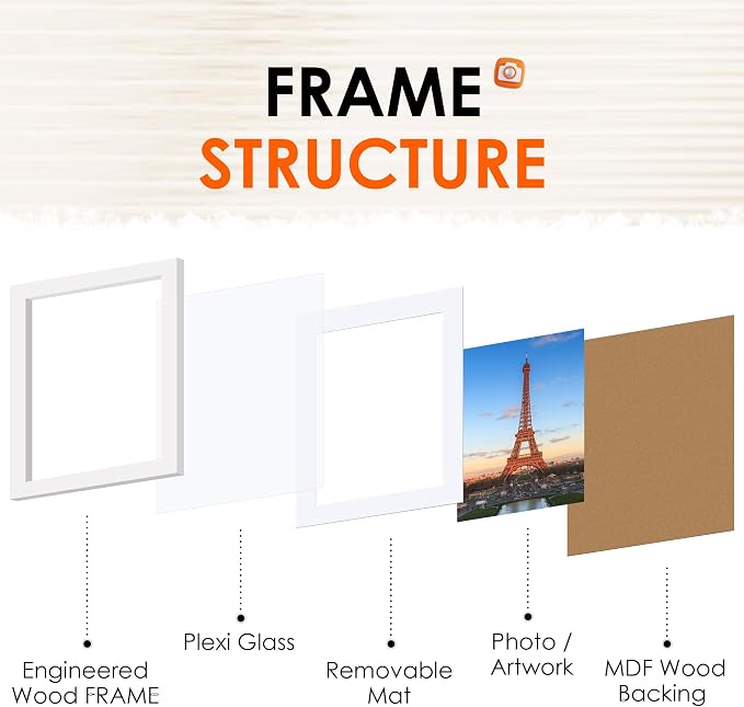 FIXSMITH 8x10 Picture Frame Set of 2, Photo Frame - Image 3