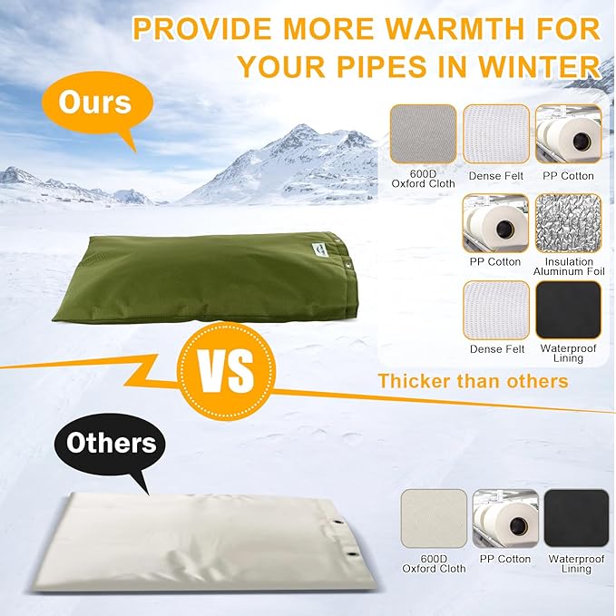 Backflow Preventer Cover Insulated (5°F) with Thicker 7 Layers Fabric, 16" W x 20" H with Aluminum Foil Layer for Winter Pipe Freeze Protection, Sprinkler Covers for Outside (Green)