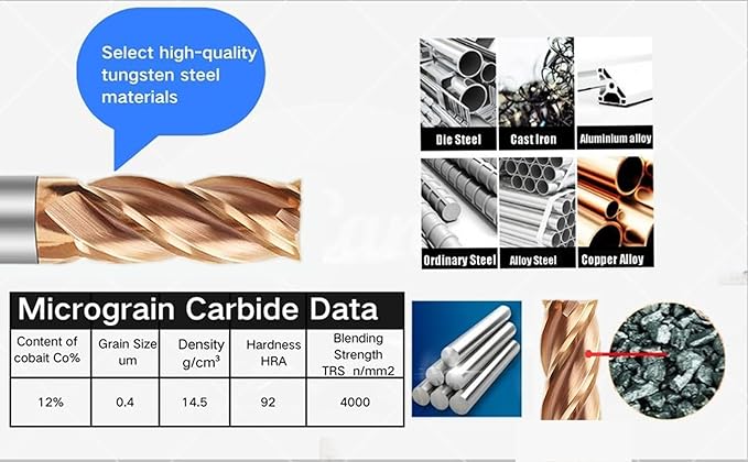 Metric Micrograin Carbide Square End Mill 4 Flute 5.0MM 3 PCS 【 ≈0.19685 inch】 HRC55° for Milling Alloy Steels Hardened Steel, Metal & More Mill Bits Sets for Professionals & DIYers