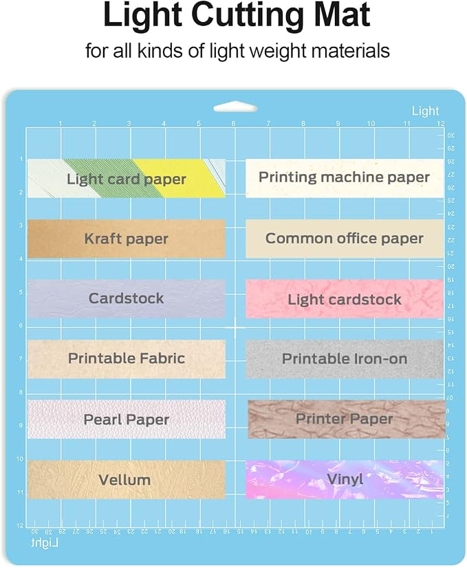 Gwybkq Cutting Mat, Compatible - Image 5