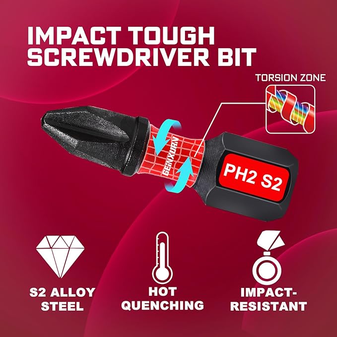 37Pieces Impact Screwdriver Bit & Socket Set with Mini Ratcheting Wrench, 30Pcs Impact S2 Screwdriver Bits Set, 5Pcs SAE Sockets and 2-In-1 Bit Extension Holder Repair Tools