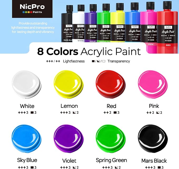 Nicpro 8 Colors Large Bulk Acrylic Paint Set, Rich Pigments, Non Toxic Craft - Image 2