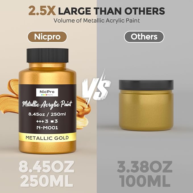Nicpro Metallic Gold Acrylic Paint, 8.45oz/250ml Large Gold Leaf Paint | Non - Image 6