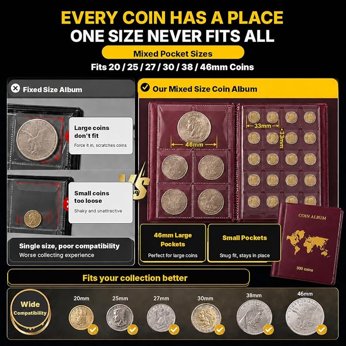 Coin Collection Book Album - Image 3