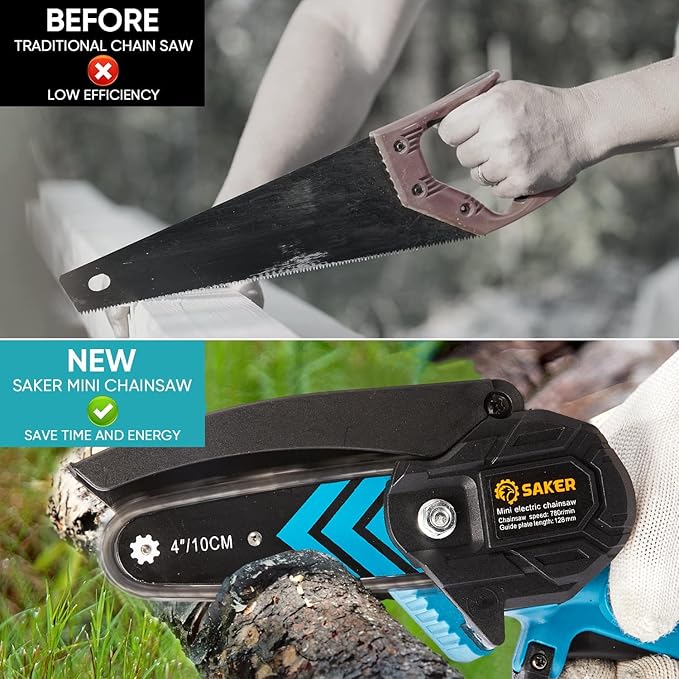Saker Mini Chainsaw,Portable Electric Cordless Chainsaw,Battery Powered,Small Power Handheld Chain Saws Pruning Shears for Tree Branches,Christmas Gifts for Men Dad Women(2 Batteries&3 Chains)
