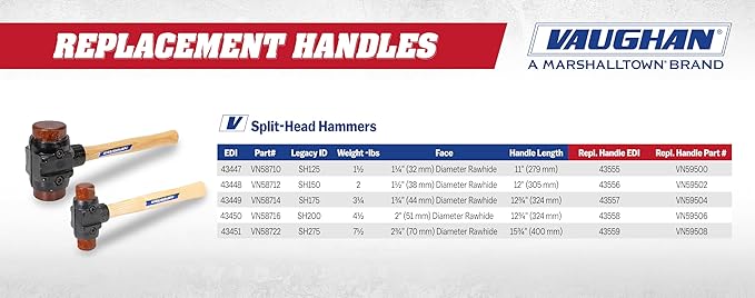 VAUGHAN Split Head Hammer, Quickly Change Face And Handle, Shock Transfer, SH175, VN58714