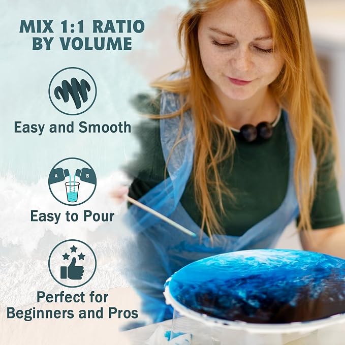 IGaiety Epoxy Resin, 64 OZ Epoxy Resin Kit, Fast Curing Clear Casting and - Image 5