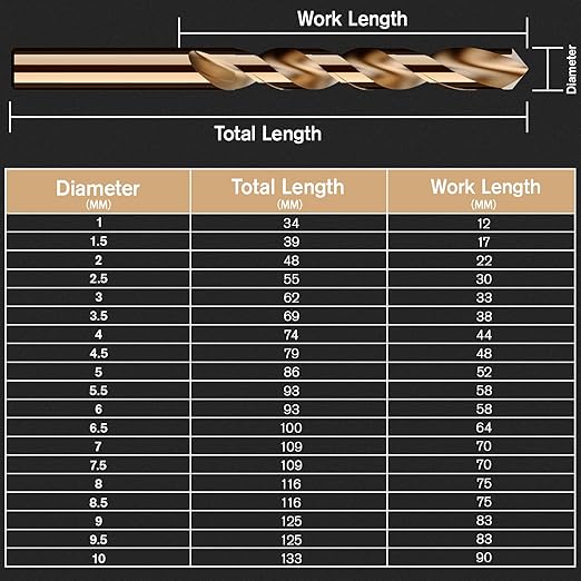 Metric 19Pcs M35 Cobalt Drill Bit Set, 1.0mm-10.0mm HSS Cobalt Jobber Drill Bits for Hardened Metals, Stainless Steel, Cast Iron and Wooden Plastics, with Metal Index Storage Box