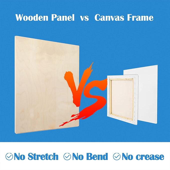 Falling in Art 2 Pack 20x24 Unfinished Birch Wood Panels Kit - Image 4