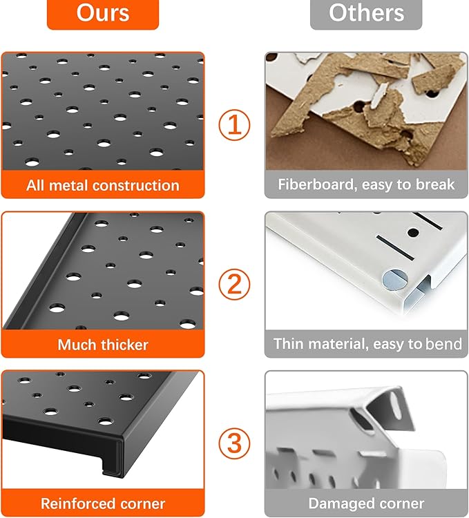 TORACK 4Pcs 12"x16" Metal Pegboard Panels for Garage, Workbench, Shop, Shed Tool Organizer Peg Board with 1/8" & 1/4" Holes, Modular Wall-Mounted Pegboard for Pegboard Hooks (Black)