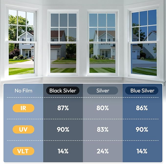 rabbitgoo One Way Privacy Window Film Window Tint - Image 9