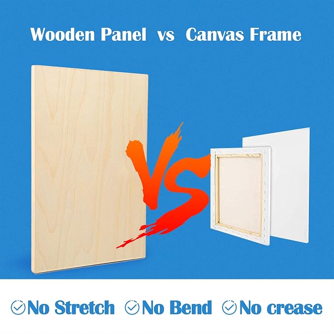 Falling in Art 2 Pack 11x17 Unfinished Birch Wood Panels Kit - Image 4