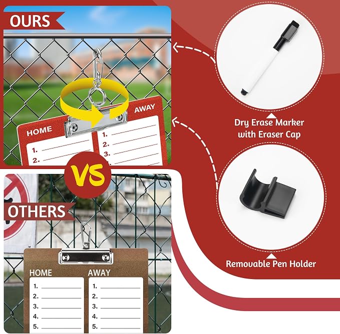 WISYOK Dry Erase Baseball Clipboard, Double Sided, Lineup Board - Image 4