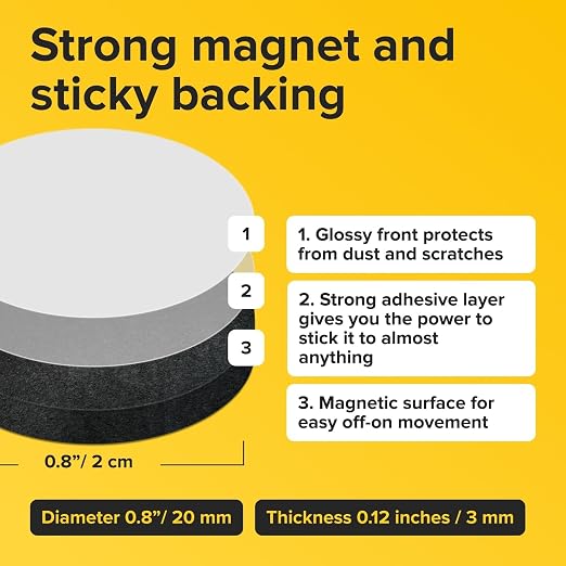 Peel-&-Stick Flexible Adhesive Magnets - Image 2