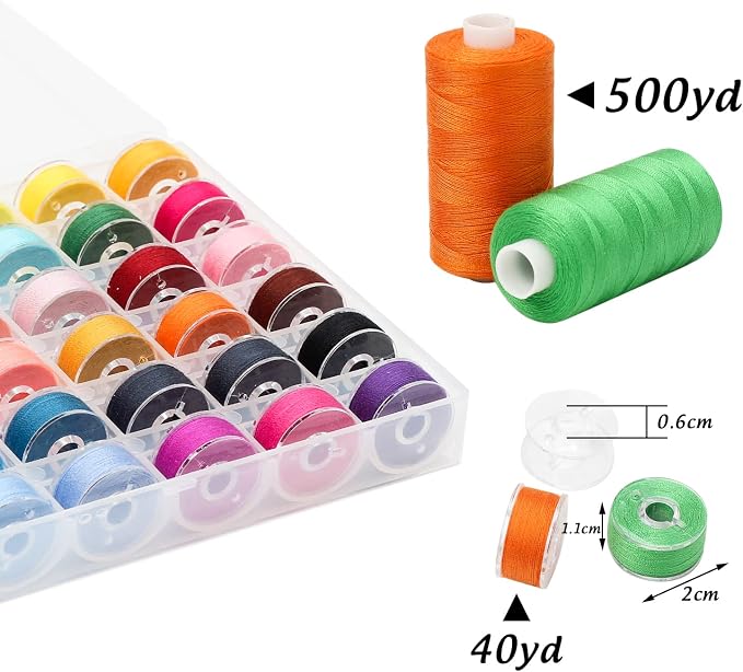 72Pcs Bobbins Sewing Threads Kit 36 Colors 500 Yards Sewing Polyester Thread - Image 2