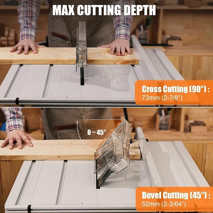 GAOMON Table Saw 10 Inch, 15 Amp 5000RPM Powerful Tablesaw With Stand & Protective Cover, 36 X 25 Inch Tabletop Saw 90° Cross Cut & 0-45° Bevel Cut, Adjustable Depth, for Woodwork