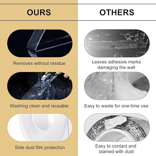 Double Sided Heavy Duty Extra Strong Adhesive Tape -Indoor/Outdoor General - Image 5