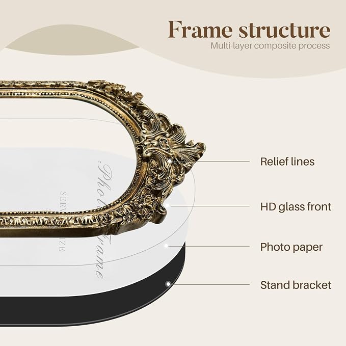 Cuspin 5x7 Picture Frame Arched Gold Frames, Vintage Bronze 5 by 7 Photo Frame - Image 5