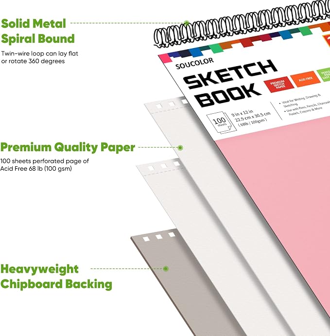 Soucolor 9x12 Sketch Book 2-Pack, 100 Sheets, Acid-Free Drawing Pads | Yop - Image 4