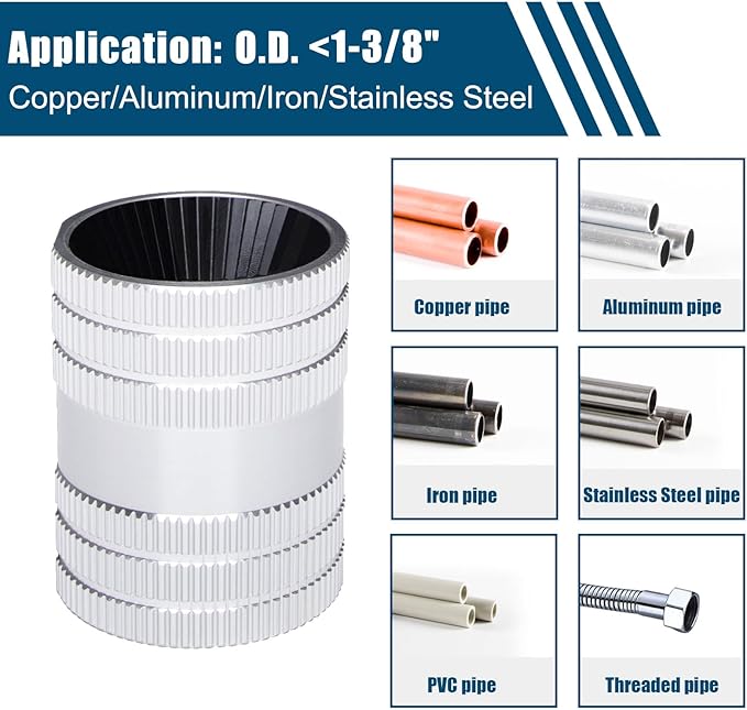2-in-1 Pipe Reamer Tool Plumbing Reamer Chamfering for stainless steel, copper, and PVC pipe Inner/Outer Deburring for 1/4" to 1-3/8" Tubes, Silver