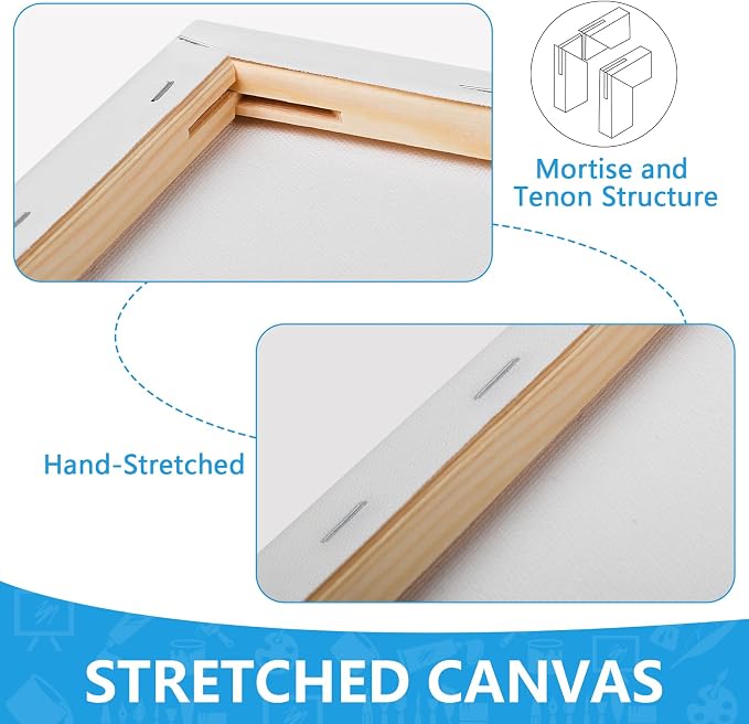 ESRICH Stretched Canvas for Painting 5x7, 28 Pack Small Canvases 5/8" Profile - Image 3