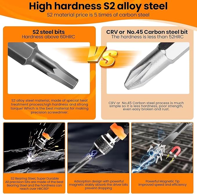 58 in 1 Small Precision Screwdriver Set, Mini Repair Tool Kit for Laptop,Macbook, PS4 PS5,Phone,Computer,Xbox,PC, Doorbell, Drone,Switch,Watch, Camera,Game Console, Eyeglasses,Electronic