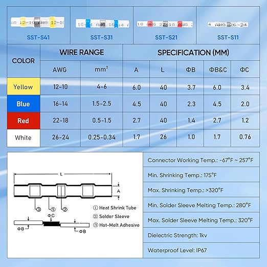 TICONN 150 PCS Solder Seal Wire Connectors, Heat Shrink Butt Connectors, Waterproof and Insulated Electrical Wire Terminals, Butt Splice (150PCS, Blue)