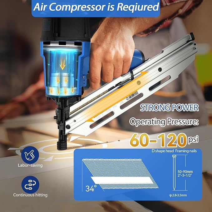 Pneumatic Framing Nailer and Nail Puller,Pneumatic Power Tool Combo Kit with 400 Paper Collated Nails,2-In-1 Pro Preferred Brand of Pneumatic Nailer Gun and Nail Puller Ideal for Framing