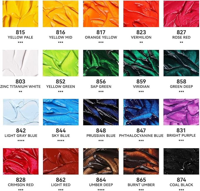 Paul Rubens Oil Paint, 20 Basic Colors*170 ml LargeTubes, Professional Oil - Image 4