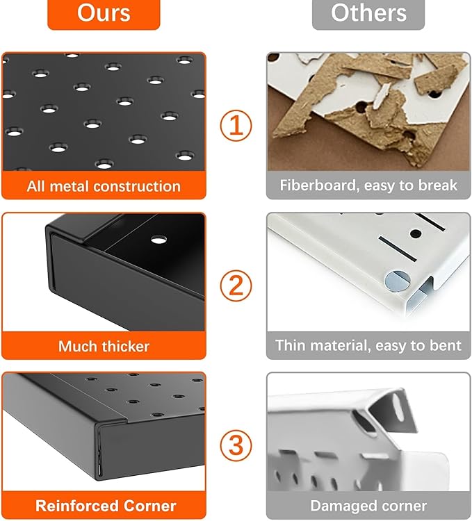 TORACK 3 pcs Metal Pegboard Panels for Wall Garage Utility Tools Storage Pegboard for Workbench, Shop, Modular Peg Board Tool Organizer Boards(Pack of 3, Black)