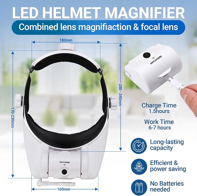 YOCTOSUN LED Headband Magnifier, Rechargeable Illuminated Magnifying Visor -1X - Image 7