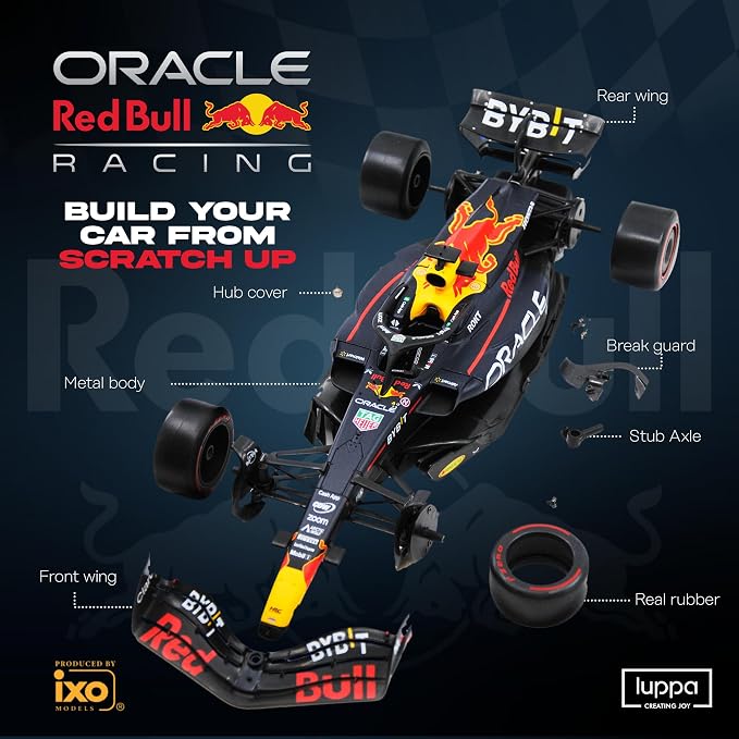 LUPPA Formula 1 RB19 Model Kit - Image 4