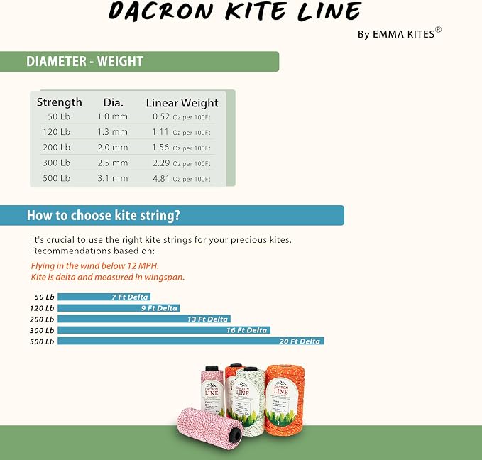emma kites 500LB 500Ft Braided Kite String Dacron Polyester Cord Spool Kite Line - Image 2