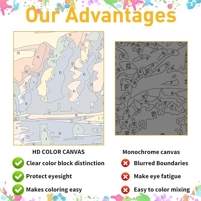 Mandun Book Paint by Numbers Kit - Image 6