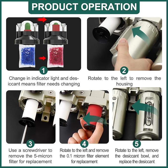 Industrial Grade 3-Stage Air Drying System, 1/2" NPT with Auto Drain, Desiccant Dryer, Air Regulator, Particulate Filter and Coalescing Filter for Paint Spray, Plasma Cutter