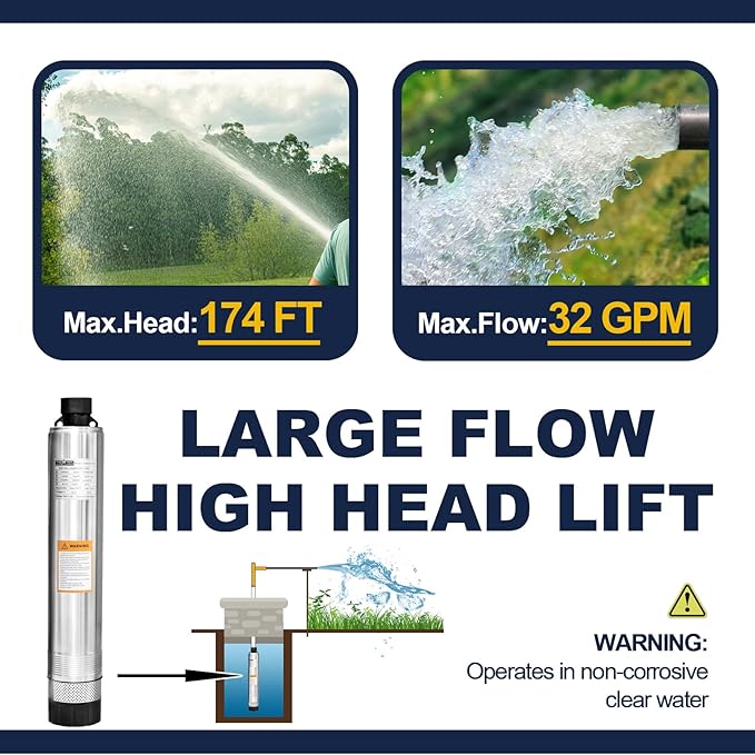 WASSERMANN 4" Septic Pump Water Submersible Effluent/Cistern Bottom Suction Pump with 33FT Cable,3/4HP,115V/60HZ,32GPM,174FT Head,Stainless Steel Septic pump for septic tank