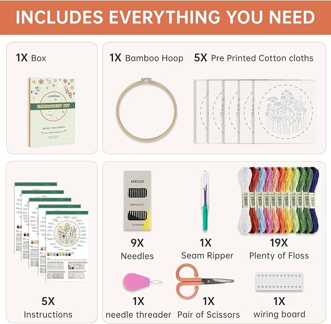 CYANFOUR 5 Pack Beginner Embroidery Kit - Image 2