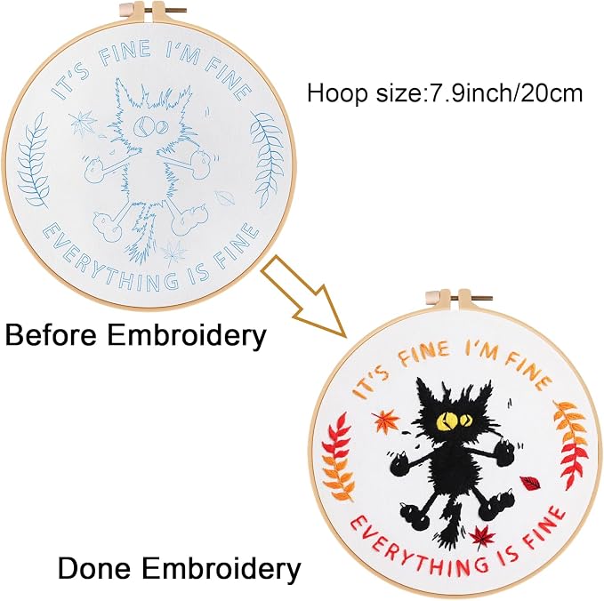 Louise Maelys Everything is Fine Embroidery Kit - Image 4