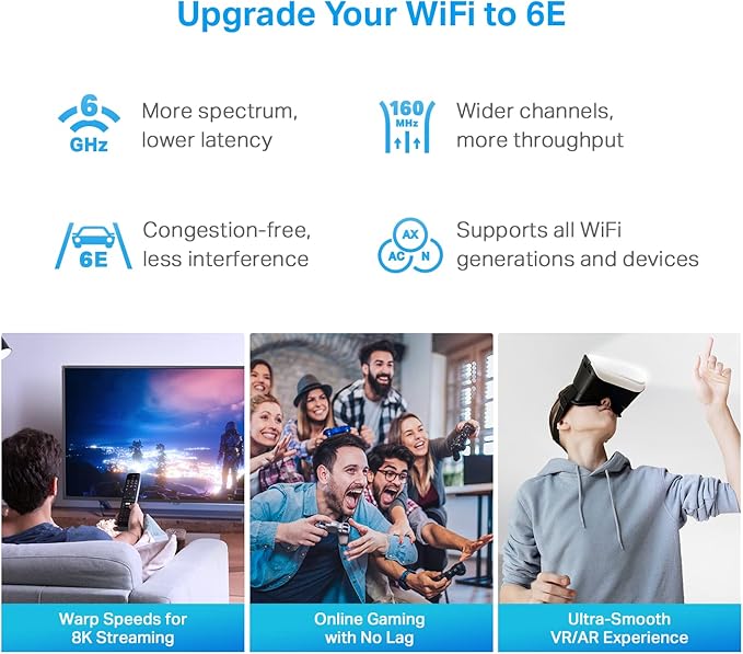 TP-Link Deco XE75 Pro AXE5400 Tri-Band WiFi 6E Mesh Router - 2.5G WAN/LAN Port, 2 x Gigabit LAN Ports, Covers up to 2900 Sq.Ft, Replaces WiFi Router and Extender, AI-Driven Mesh, 6GHz Band, 1-Pack