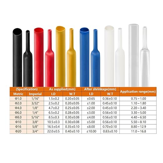 Chanzon 40 Sizes Extra Long Heat Shrink Tubing Assorted Kit UL Listed 2:1 Ratio (1mm-20mm diam) Multi Color Black White Red Blue Clear Yellow Sleeving Wrap Shrinking 2 to 1 Assortment 172 pcs