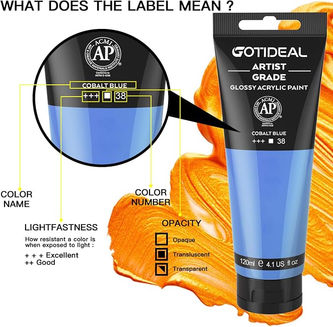 GOTIDEAL Acrylic Paint Cobalt Blue Tubes Non Toxic Non Fading, Rich Pigments - Image 2