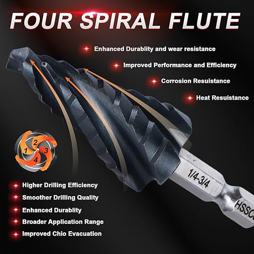 Step Drill Bits M35 Four Spirl Flute Cobalt Step Drill Bits Set 1/8"-7/8"(3pcs) Wear-Resistant TiAlN Coated,1/4" Hex Shank Drill for Metal, Stainless Steel, Aluminum, Plastic