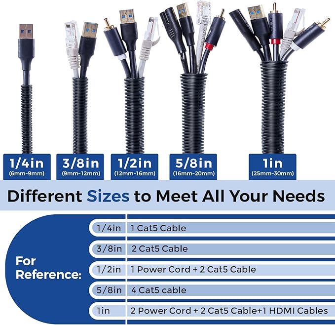 1/4 inch 10ft Wire Loom, Black Split Loom, Outdoor Cord Protector, Flexible Wire Conduit Automotive, Wire Protector Tubing