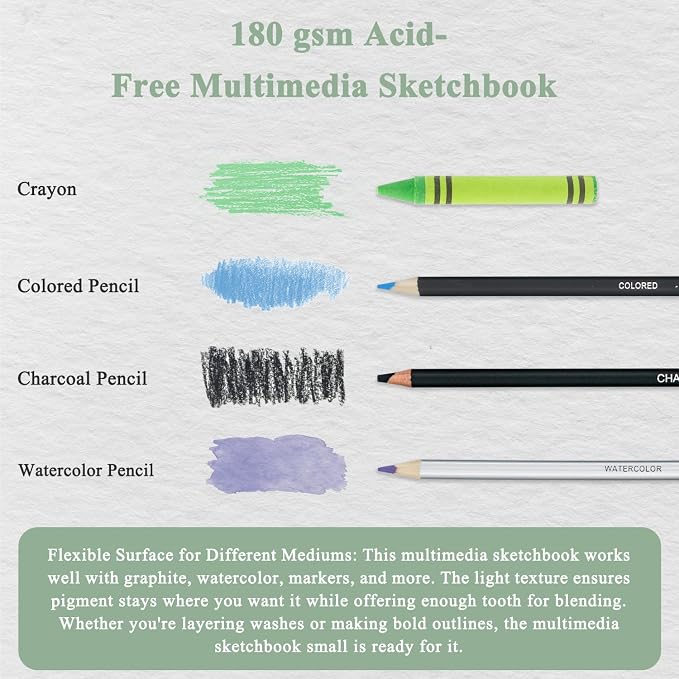 Fuxi Small Mixed Media Sketchbook, 50 Sheets Per Pad. - Image 4
