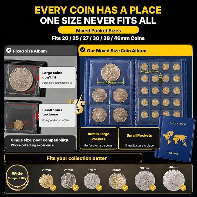 Coin Collection Book Holder Album - Image 5