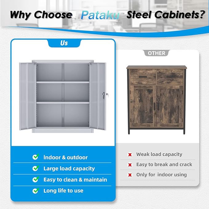 Pataku Metal Storage Cabinet, Garage Cabinet with Doors and Shelves 36" Hx32 Wx16 D, Steel Lockable File Cabinets for Office, Home, Garage, Basement, Industrial, Dark Grey